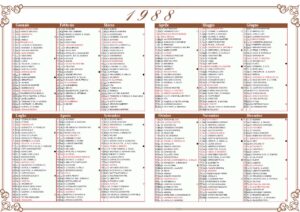 DEB 1988